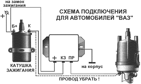 Как выставить зажигание ВАЗ своими руками | 🚗ipl-pskov.ru | Дзен